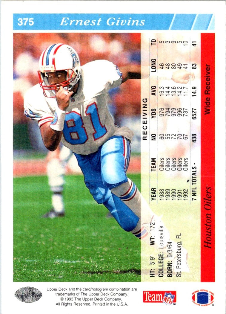 1993 Upper Deck Ernest Givins