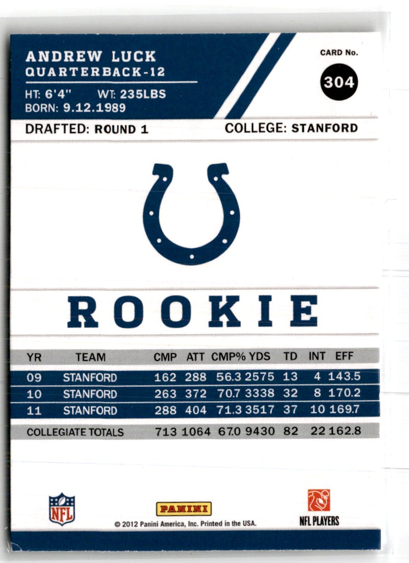 2012 Score Andrew Luck