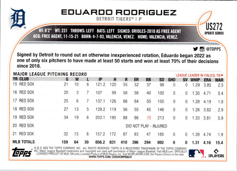2022 Topps Update Eduardo Rodriguez