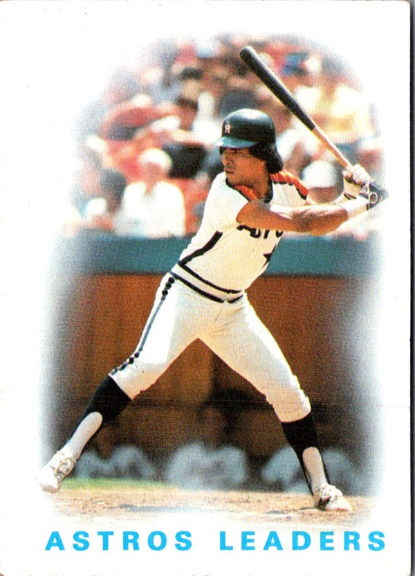 1986 Topps Astros Leaders: Jose Cruz #186