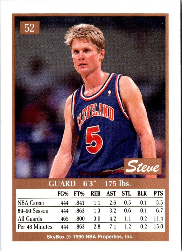1990 SkyBox Steve Kerr