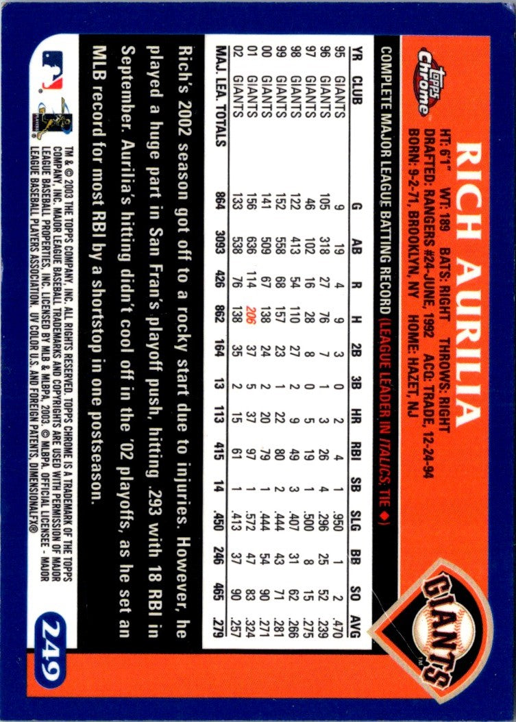 2003 Topps Chrome Rich Aurilia