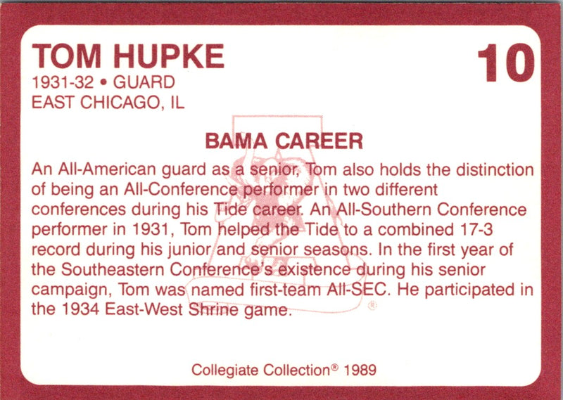 1989 Collegiate Collection Alabama Coke 580 Tom Hupke