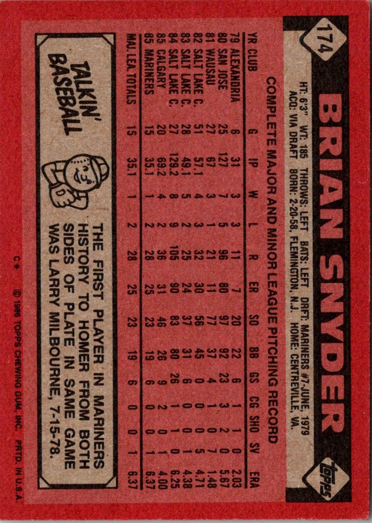 1986 Topps Brian Snyder