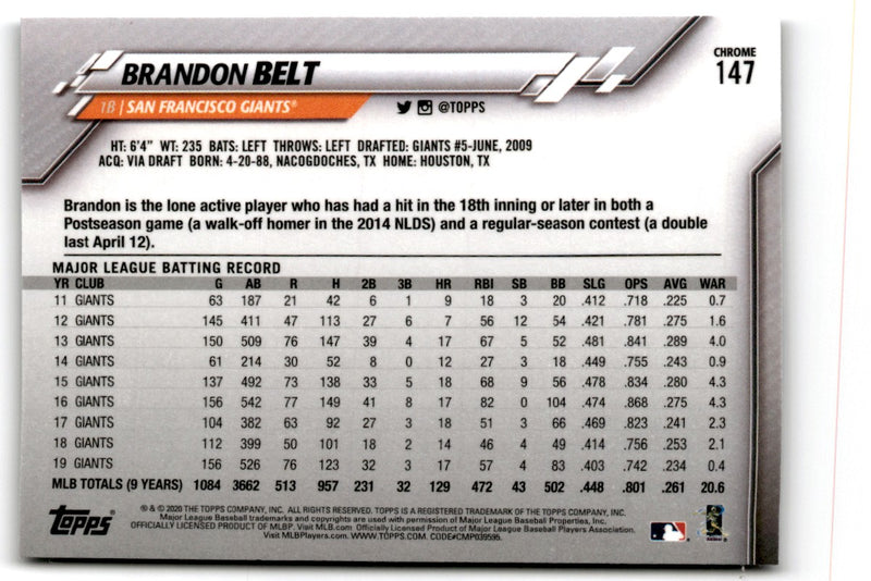 2020 Topps Chrome Brandon Belt