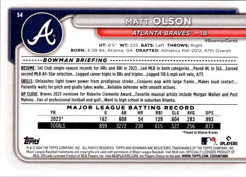 2024 Bowman Green Pattern Matt Olson