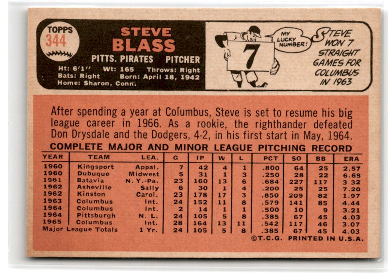 1966 Topps Steve Blass