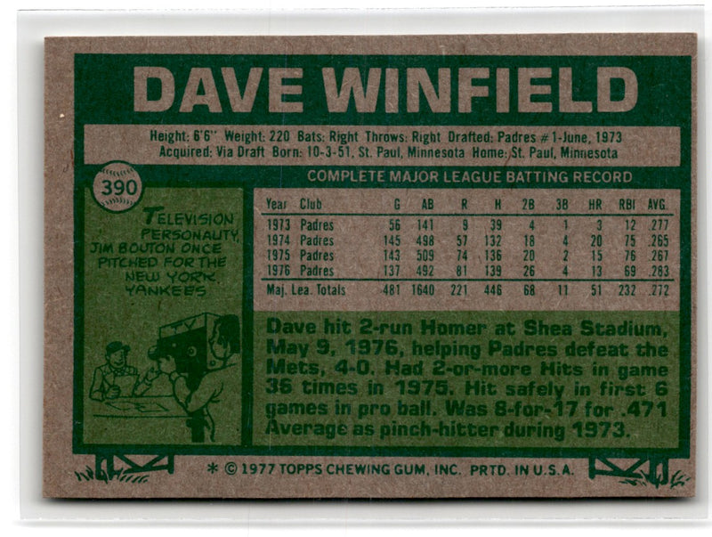 1977 Topps Dave Winfield