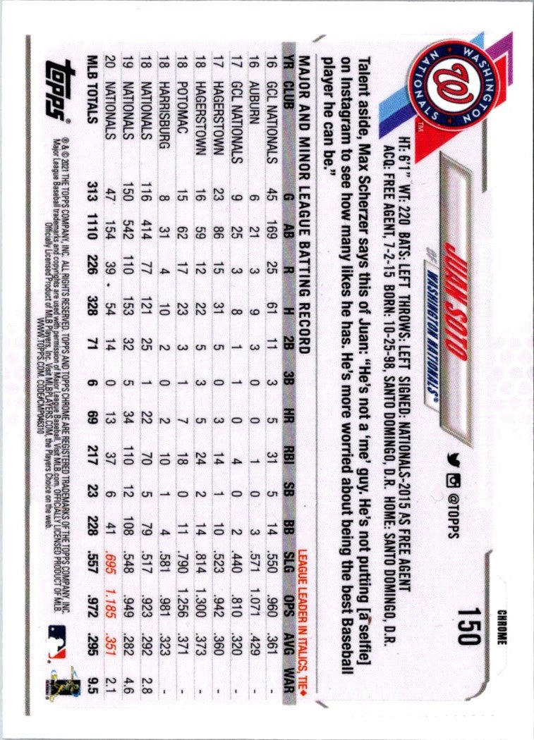 2021 Topps Chrome Juan Soto