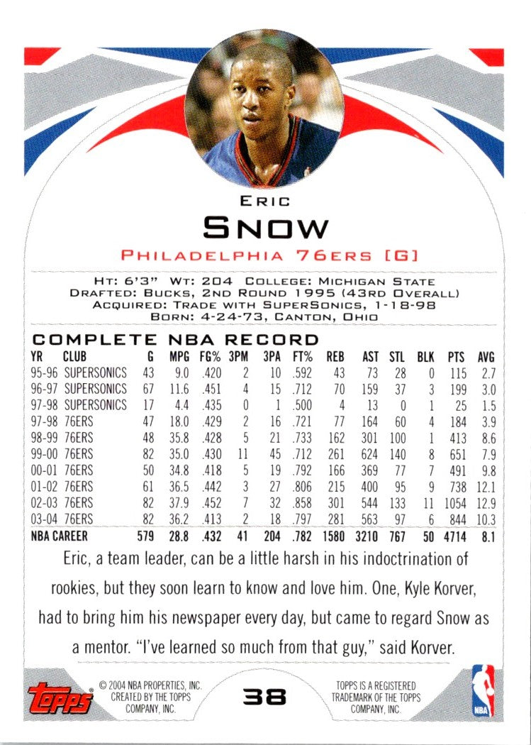 2004 Topps 1st Edition Eric Snow