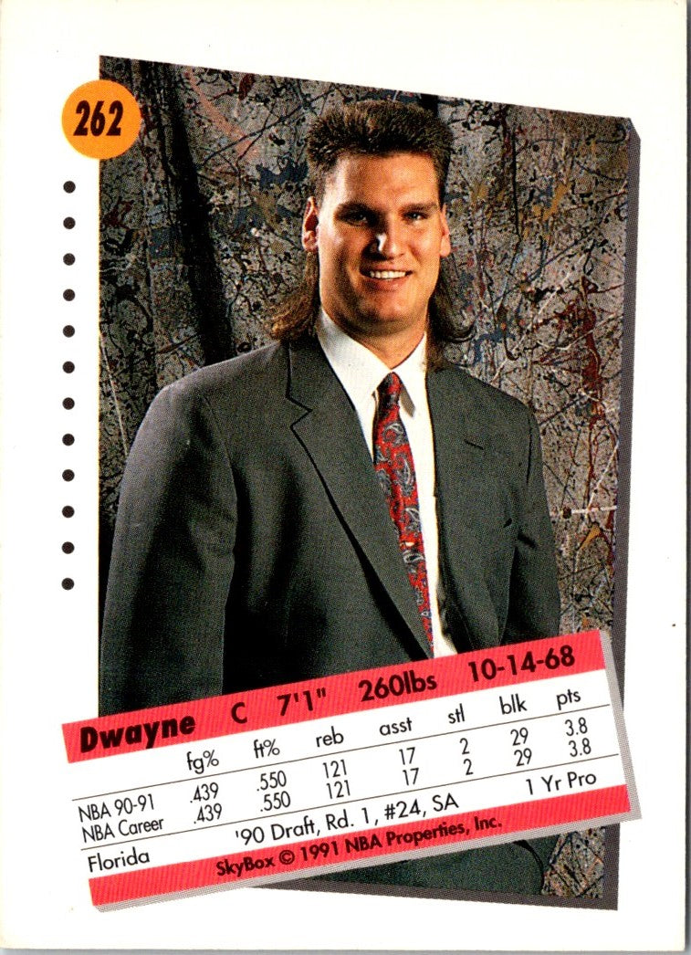 1991 SkyBox Dwayne Schintzius