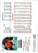 1992 Hoops Mike Gminski