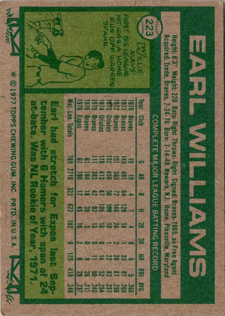 1977 Topps Earl Williams