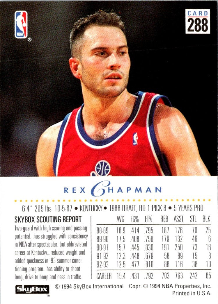 1993 SkyBox Rex Chapman