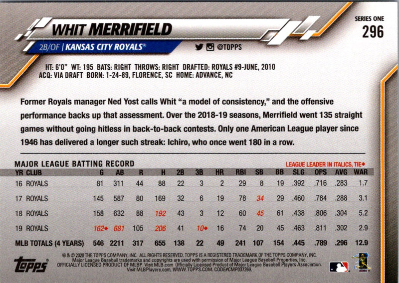 2020 Topps Whit Merrifield