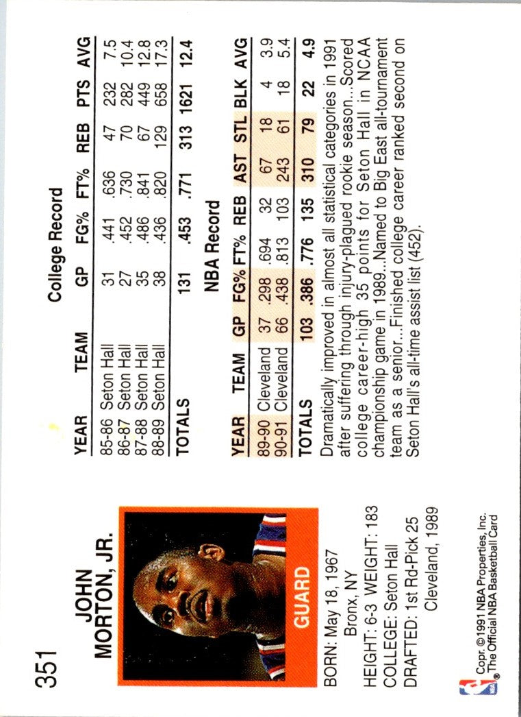 1991 Hoops John Morton