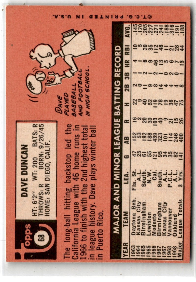 1969 Topps Dave Duncan