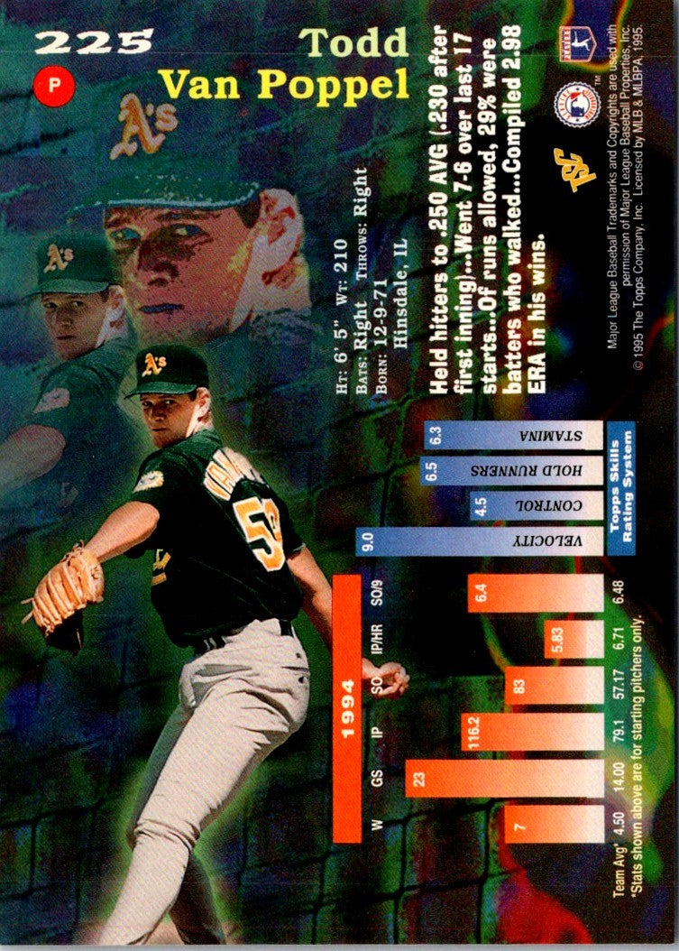 1995 Topps Stadium Club First Day Issue Todd Van Poppel