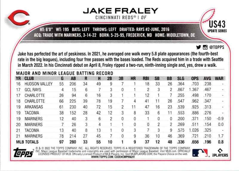 2022 Topps Update Jake Fraley