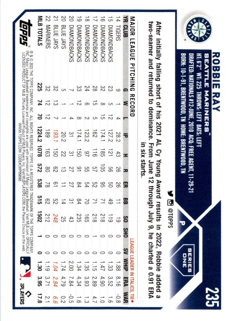2023 Topps Royal Blue Robbie Ray