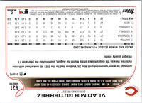 2022 Topps Vladimir Gutierrez #631