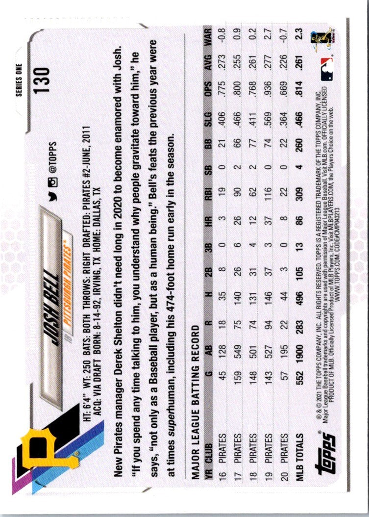 2021 Topps Josh Bell