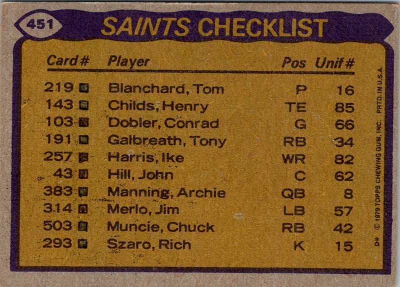 1979 Topps Saints Team Leaders