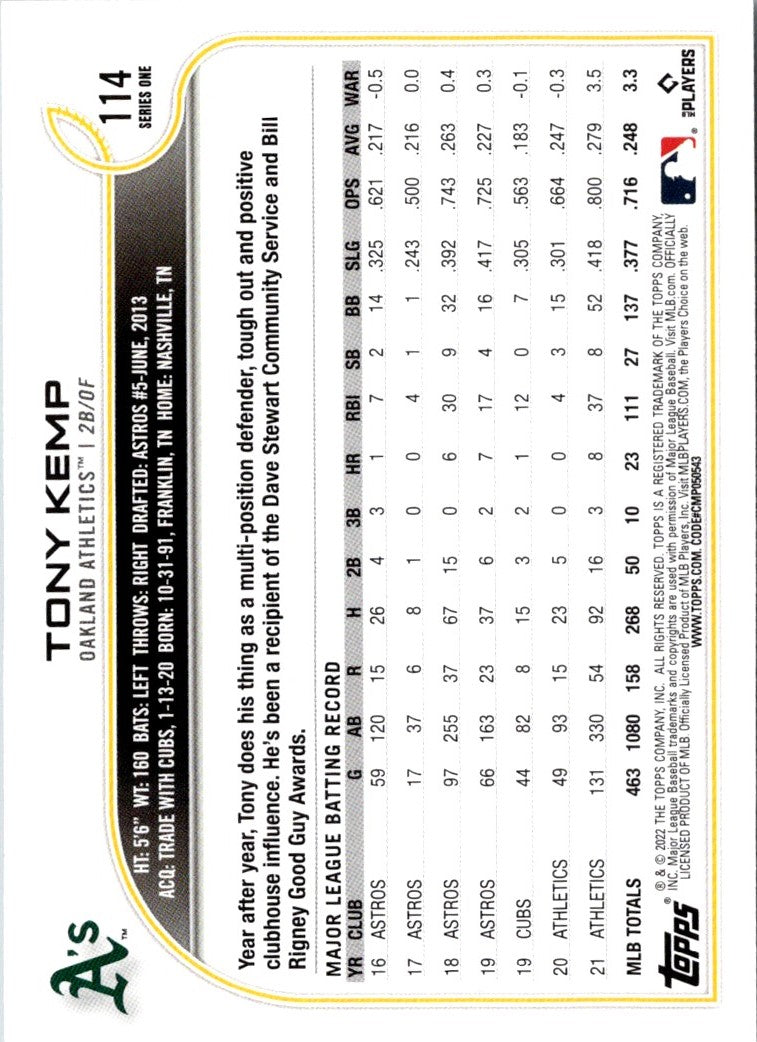 2022 Topps Tony Kemp