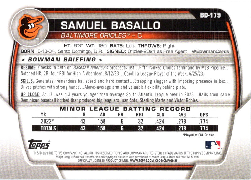 2023 Bowman Draft Samuel Basallo