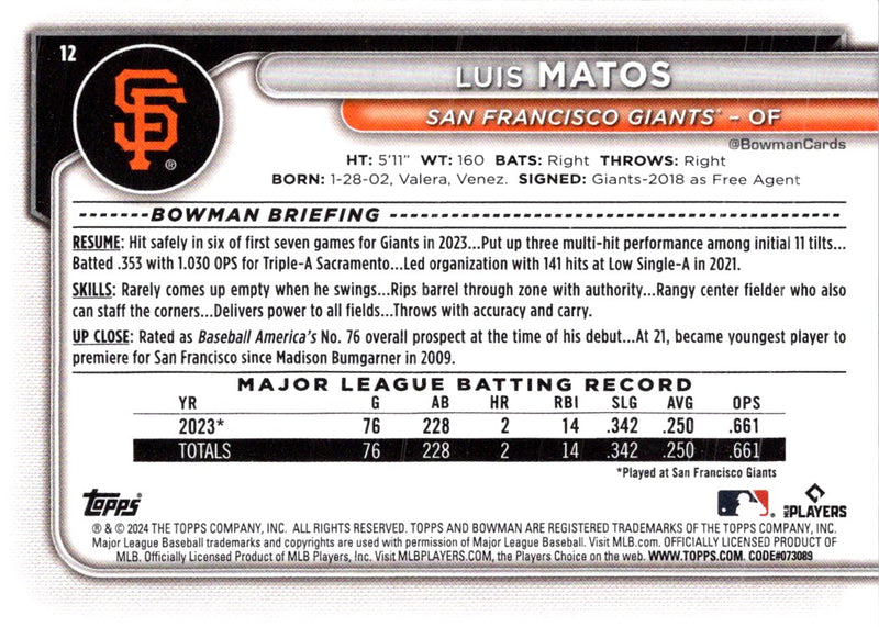 2024 Bowman Luis Matos