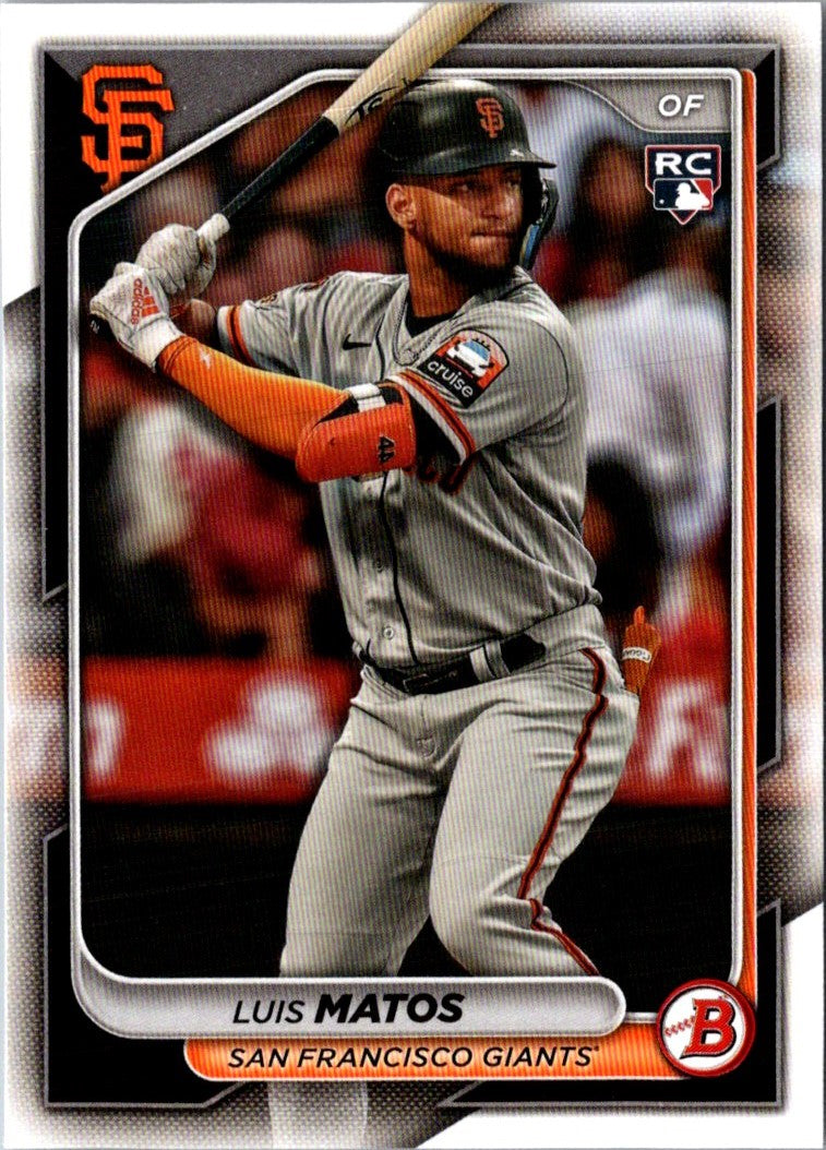 2024 Bowman Luis Matos