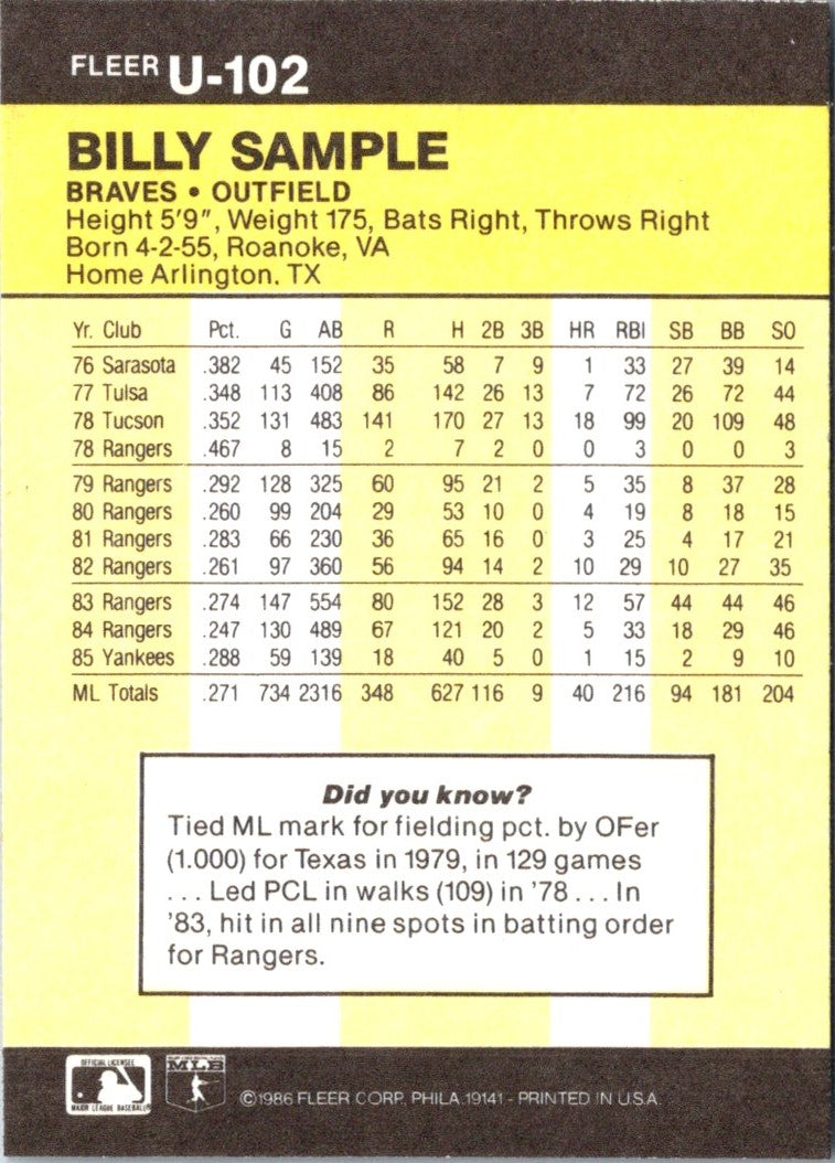 1986 Fleer Update Billy Sample