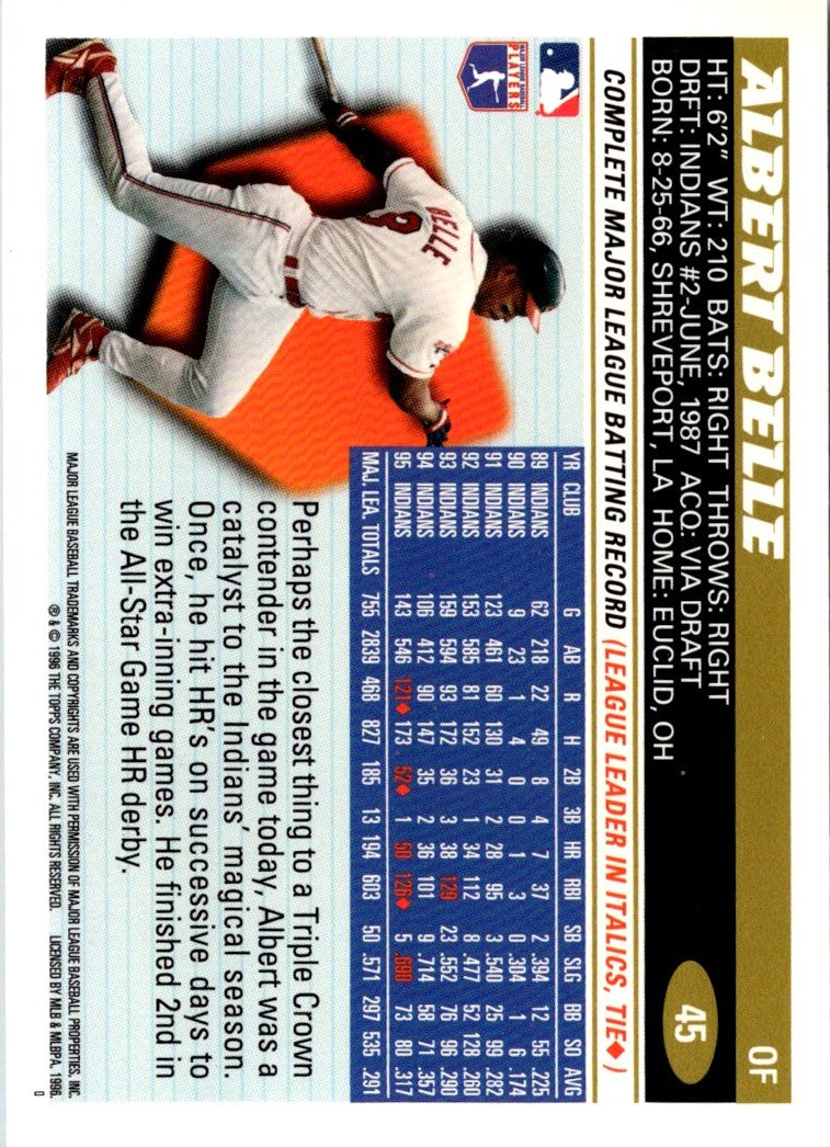 1996 Topps Albert Belle