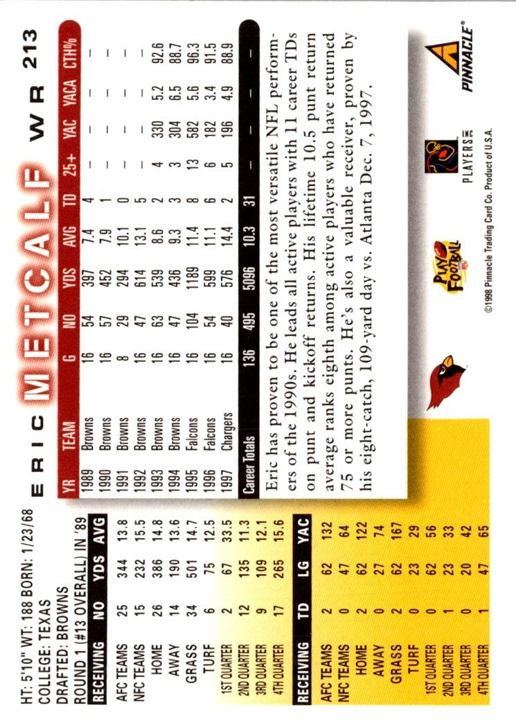 1998 Score Eric Metcalf