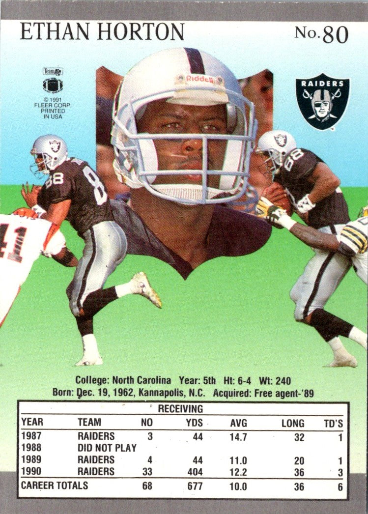 1991 Ultra Ethan Horton