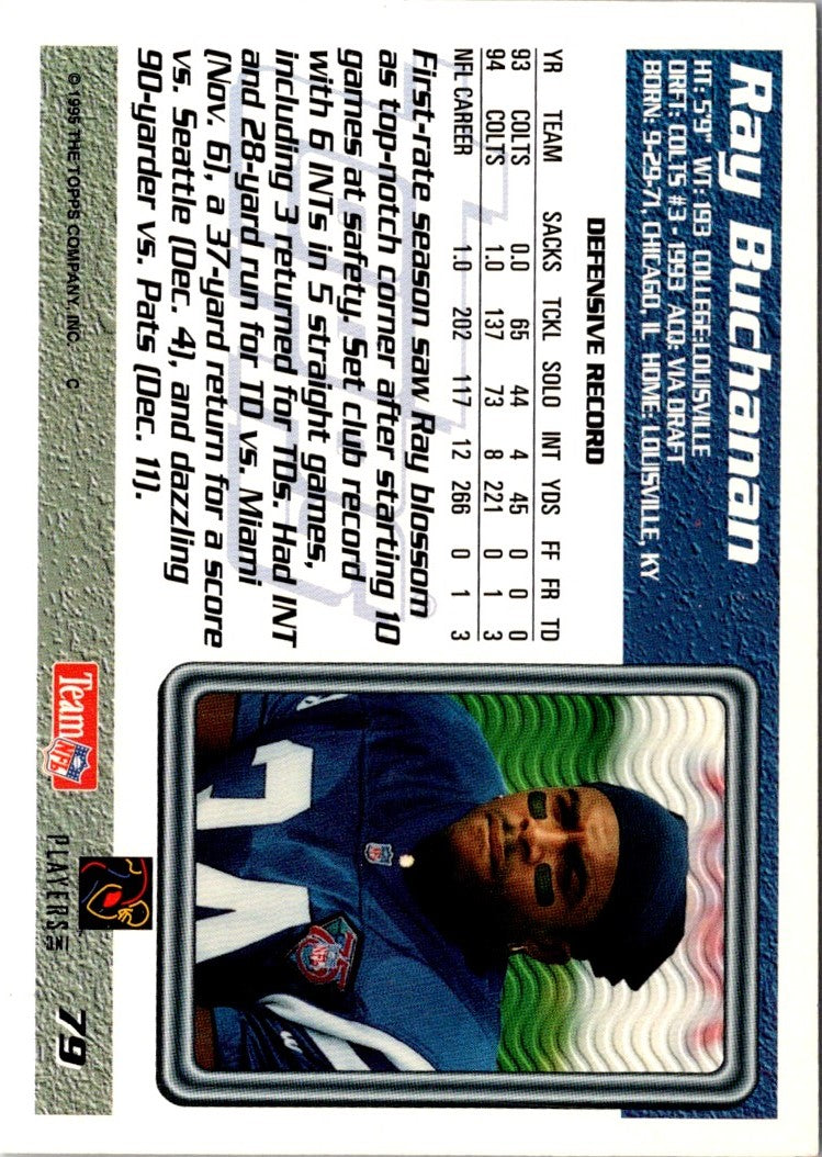 1995 Topps Ray Buchanan