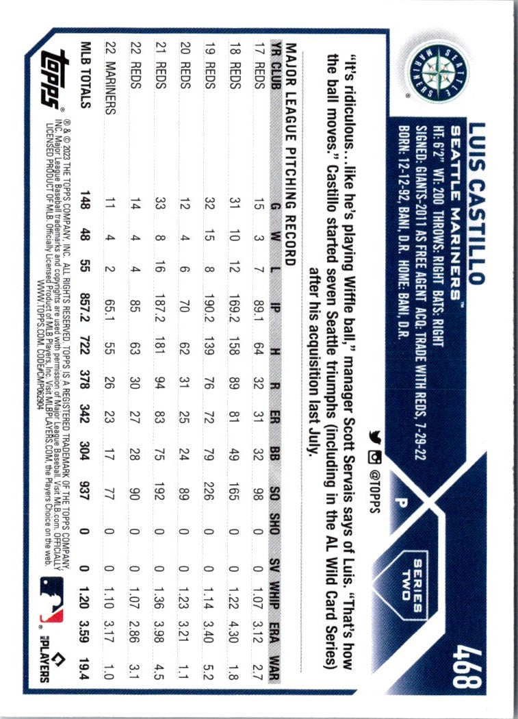 2023 Topps Royal Blue Luis Castillo