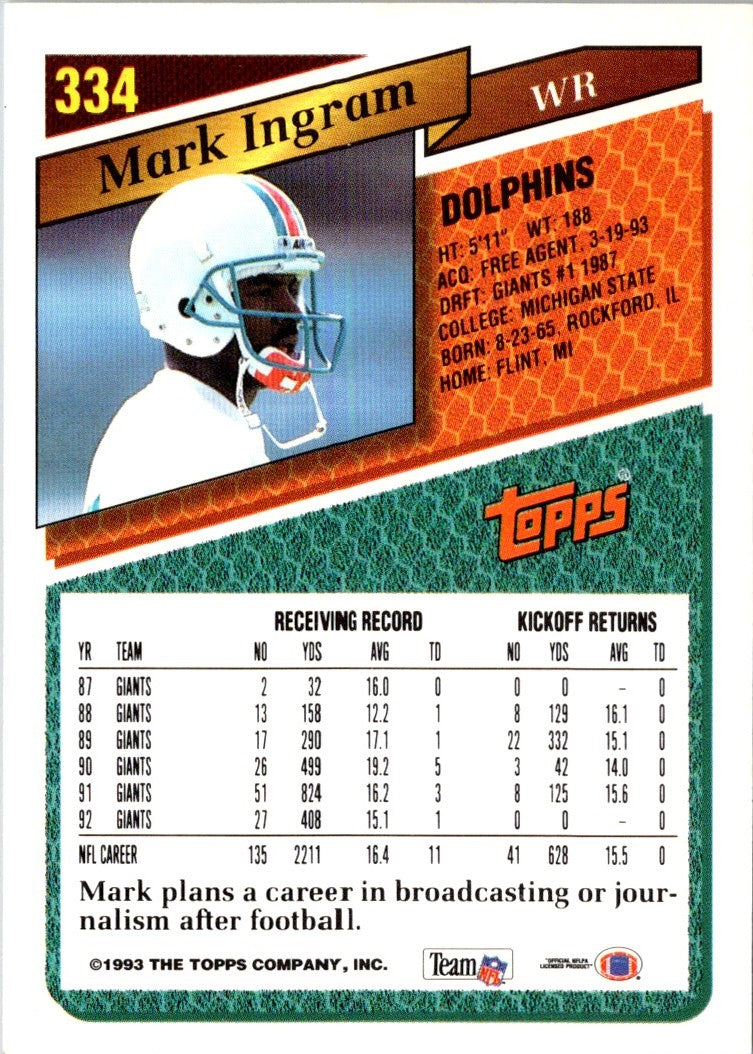 1993 Topps Mark Ingram