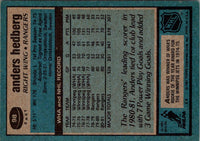 1981 O-Pee-Chee Anders Hedberg #225