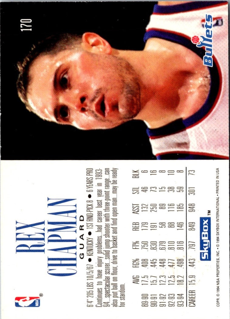 1994 SkyBox Rex Chapman