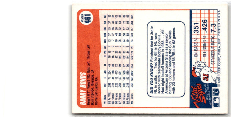 1990 Fleer Canadian Barry Bonds