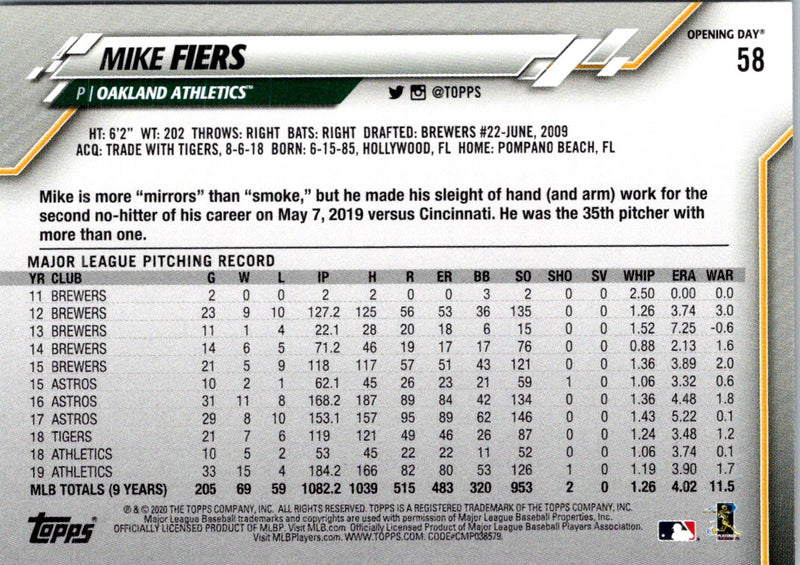 2020 Topps Opening Day Mike Fiers