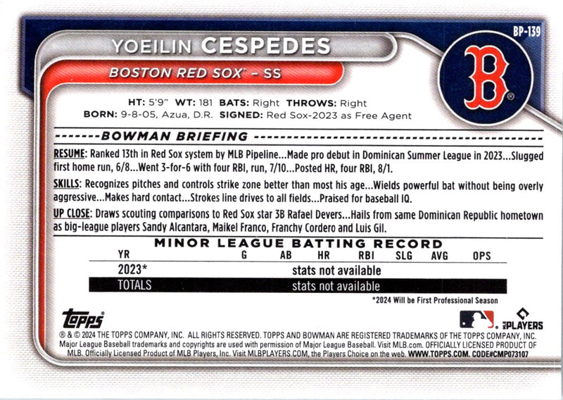 2024 Bowman Prospects Yoeilin Cespedes