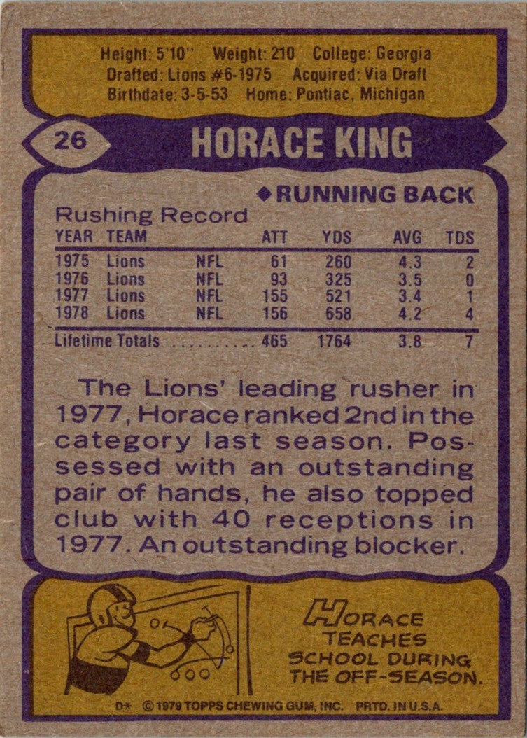 1979 Topps Horace King