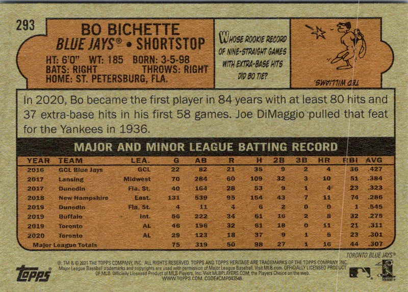 2021 Topps Heritage Red Bo Bichette