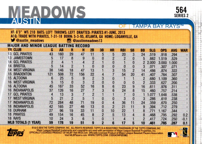 2019 Topps Austin Meadows