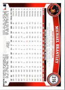 2021 Topps Archives Michael Brantley