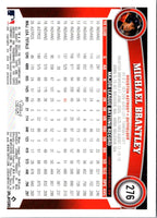 2021 Topps Archives Michael Brantley #276
