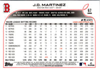 2022 Topps Chrome J.D. Martinez #67