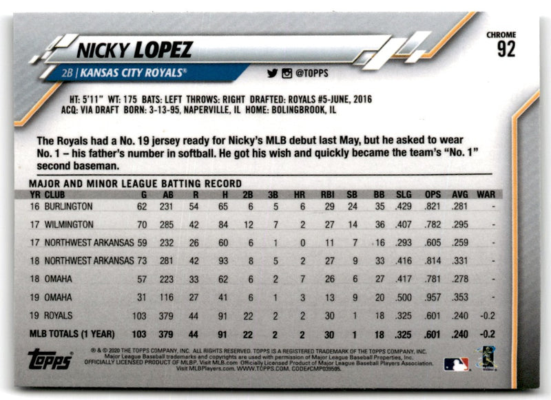 2020 Topps Chrome Nicky Lopez